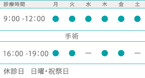 休診日   日曜・祝祭日