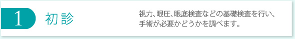 1 初診 視力、眼圧、眼底検査などの基礎検査を行い、手術が必要かどうかを調べます。